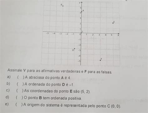 Assinale V Para As Afirmativas Verdadeiras E F Para As Falsas