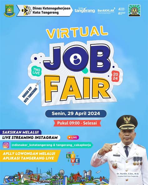 Virtual Job Fair Kota Tangerang Edisi April 2024 Hadirkan 694 Lowongan