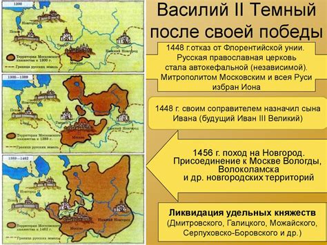 Московская Русь конца XIII - XVI век - online presentation