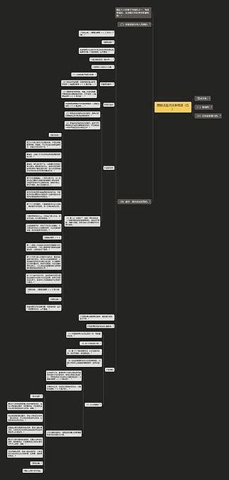 婚姻法重点法条精读（五）思维导图编号p9698088 Treemind树图