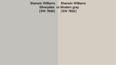 Sherwin Williams Silverplate Vs Modern Gray Side By Side Comparison