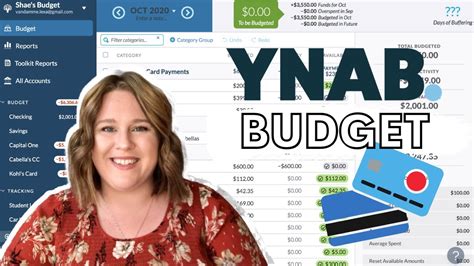 YNAB BUDGET FOR BEGINNERS How To Budget With High Debt And Expenses