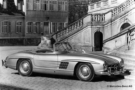 Guide Mercedes Benz W Sl Roadster Supercar Nostalgia