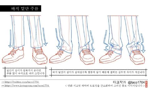 衣褶教程 Guided Drawing Drawing Lessons Drawing Techniques Anatomy