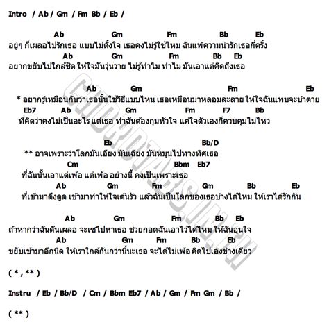 โลกเอยง Tilt คอรด คอรด โลกเอยง Tilt Milk Pansa Love Pattranite