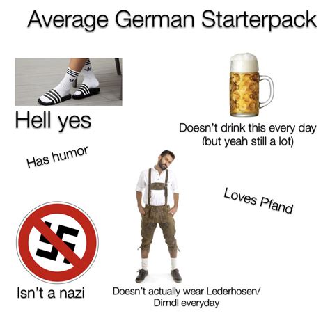 Average German Starterpack Rstarterpacks Starter Packs Know