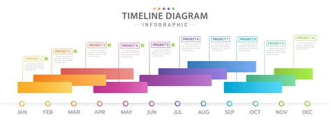 Infographic Template For Business 12 Months Modern Timeline Diagram Calendar With Gantt Chart