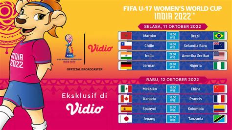 Jadwal Dan Link Streaming Piala Dunia Wanita U Pekan Perdana Di