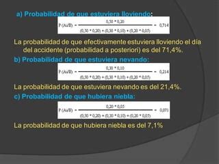 Teorema De Bayes Ppt