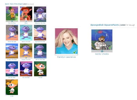 Spyro voice actors that also worked on SpongeBob SquarePants : r/Spyro