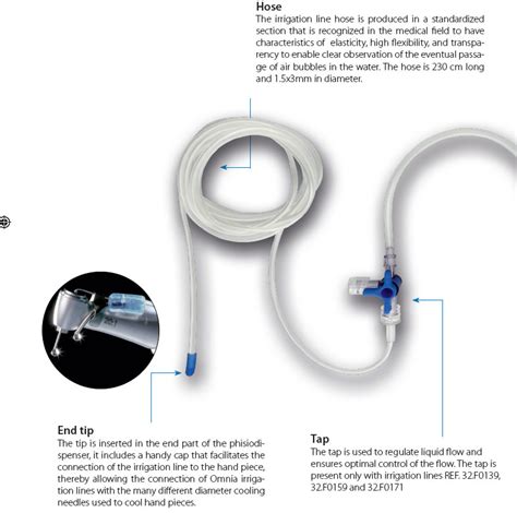 Disposable Irrigation Tubing Set For Implant Motors Sets Per Pack