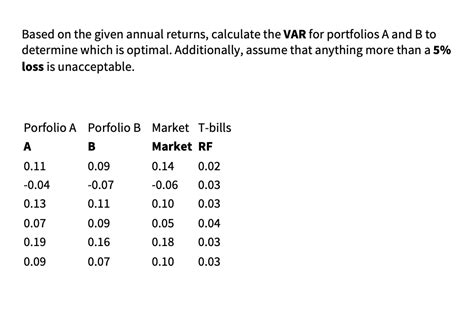 Answered Based On The Given Annual Returns Bartleby