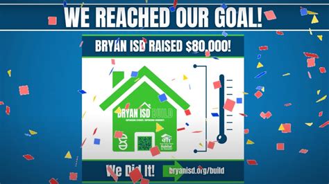 Bryan Isd Reached Its 80000 Goal To Build A Habitat For Humanity Home