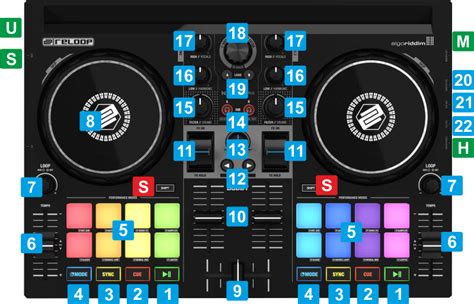 Virtualdj Hardware Manuals Reloop Buddy Controls