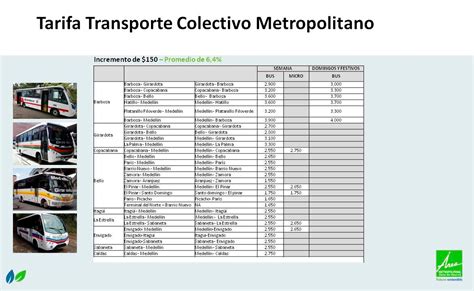 Tarifa del metro subirá 150 para 2022 así quedarán los pasajes