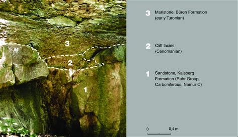 Southeastern Quarry Near Frömern Scour Marks At The Top Of The