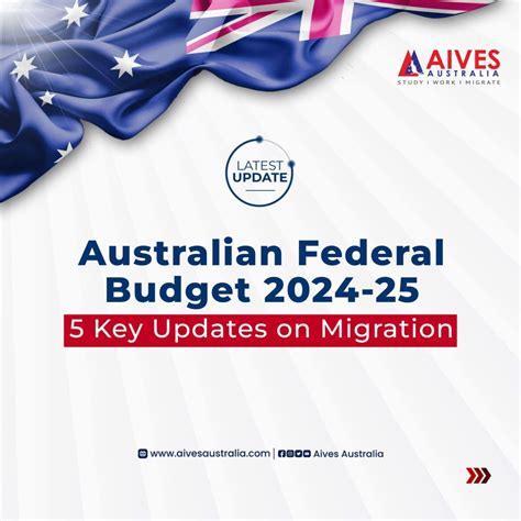 Australia Immigration Consultants Govt Registeredaives Australia