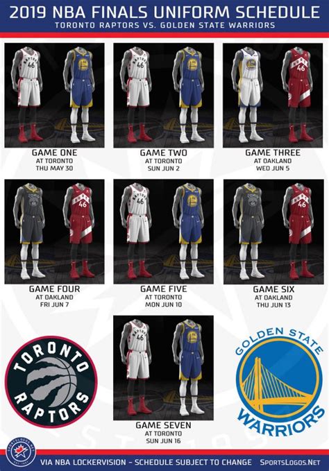 2019 NBA Finals Uniform Schedule Raptors Vs Warriors SportsLogos Net