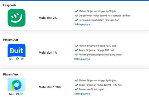 Daftar Pinjol Dengan Bunga Rendah Resmi Dan Terdaftar Di OJK