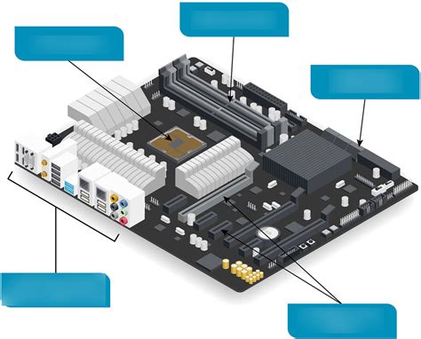 Motherboard Connector Diagram Diagram Quizlet