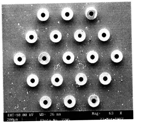 Pdf Fabrication And Characterization Of Porous Metal Emitters For