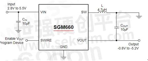 【经验】圣邦微负压输出buck Boost芯片sgm660设计经验分享
