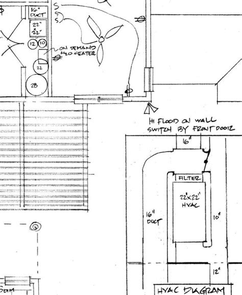 Furnace Hot Water Heater Closet Location And Size Greenbuildingadvisor