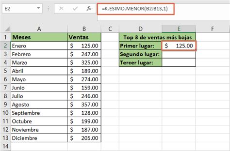 Función K ESIMO MENOR en Excel usos fórmula o sintaxis y ejemplos