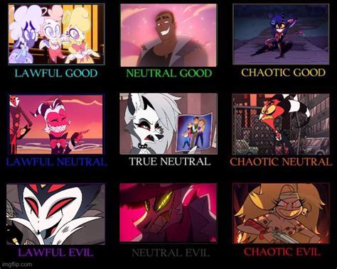 I’ve Been Watching Some Helluva Boss And Decided To Make An Alignment Chart Of The Characters