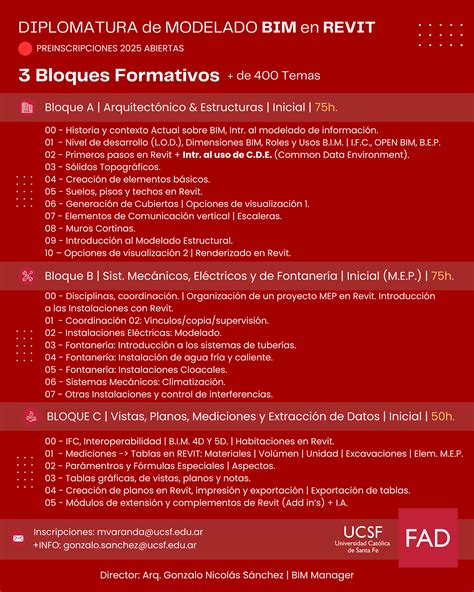 sdn ucsf 2025 2