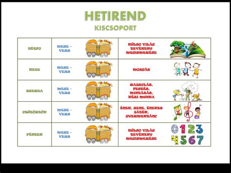 Napirend Hetirend tábla School projects Activities for kids