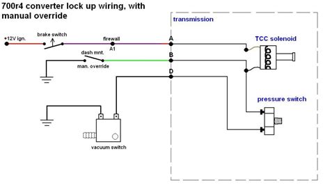 700r4 Converter Lockup Wiring Diagram