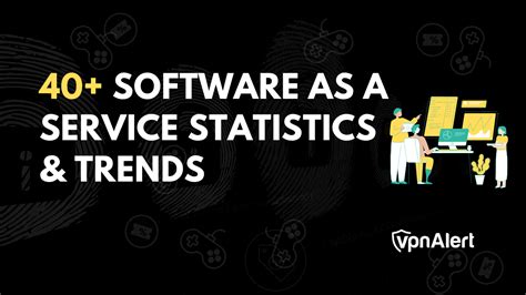 Saas Statistics Facts Trends