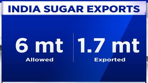 Explained Heres Why Global Sugar Prices Jumped Overnight