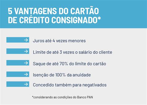 Cartão De Crédito Consignado O Que é Como Funciona E Quem Pode