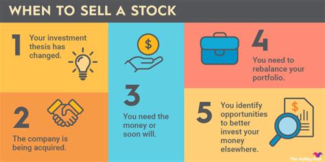 How To Invest In Stocks A Beginners Guide Techtalkeveryday