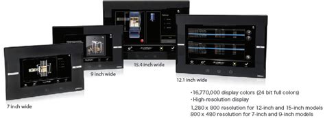 Na Series Programmable Terminalfeatures Omron Industrial Automation