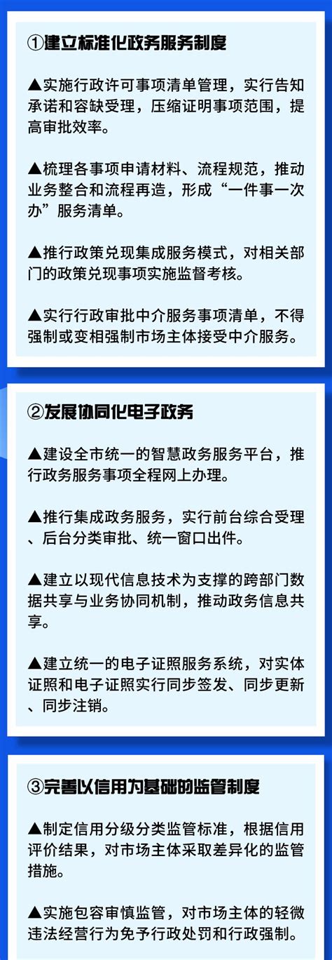 干货！一图读懂《广州市优化营商环境条例（草案）》 澎湃号·政务 澎湃新闻 The Paper