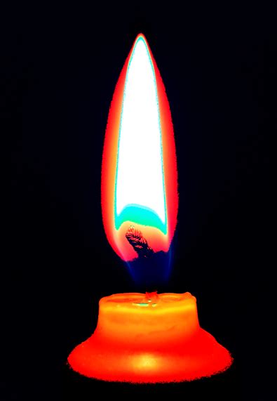 Candle Flame