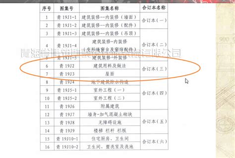 求图集青海省2019系列建筑标准设计图集，青19 219 3 服务新干线答疑解惑