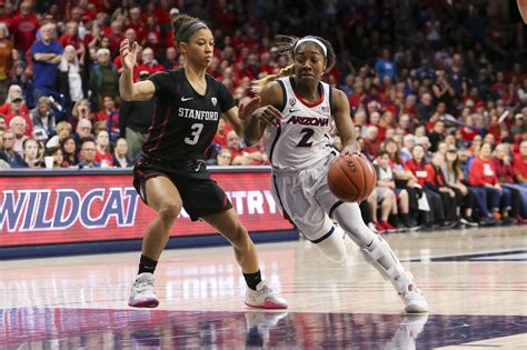 Arizona Womens Basketball Picked To Finish Second In Pac 12 Preseason