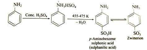 What Is The Action Of Concentrated Sulphuric Acid On Aniline