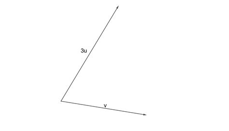 Copy The Vectors In The Given Figure And Use Them To Draw Th Quizlet