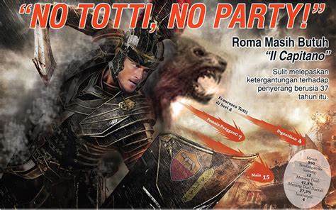 Meski Sudah Memasuki Usia Tua Totti Tetap Jadi Andalan As Roma