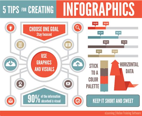 Infographic art - Jeremy Farson's Digital Portfolio