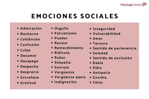 35 Emociones Sociales Qué Son Cuáles Son Y Ejemplos