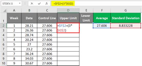 Excel Upper Limit Forecast Formula Lower Limit Excel Formula Dewsp