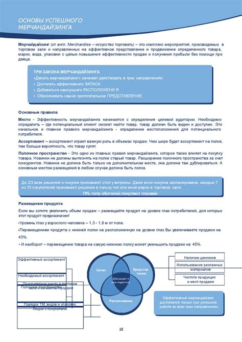 Папка торгового представителя. Информация о CEDС и PDC - презентация онлайн
