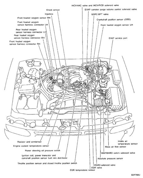 Diagrama Motor 40 Nissan Pathfinder Sensor Knock Engine Nis