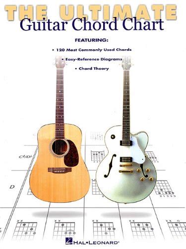 Guitar Chord Patterns – Free Patterns